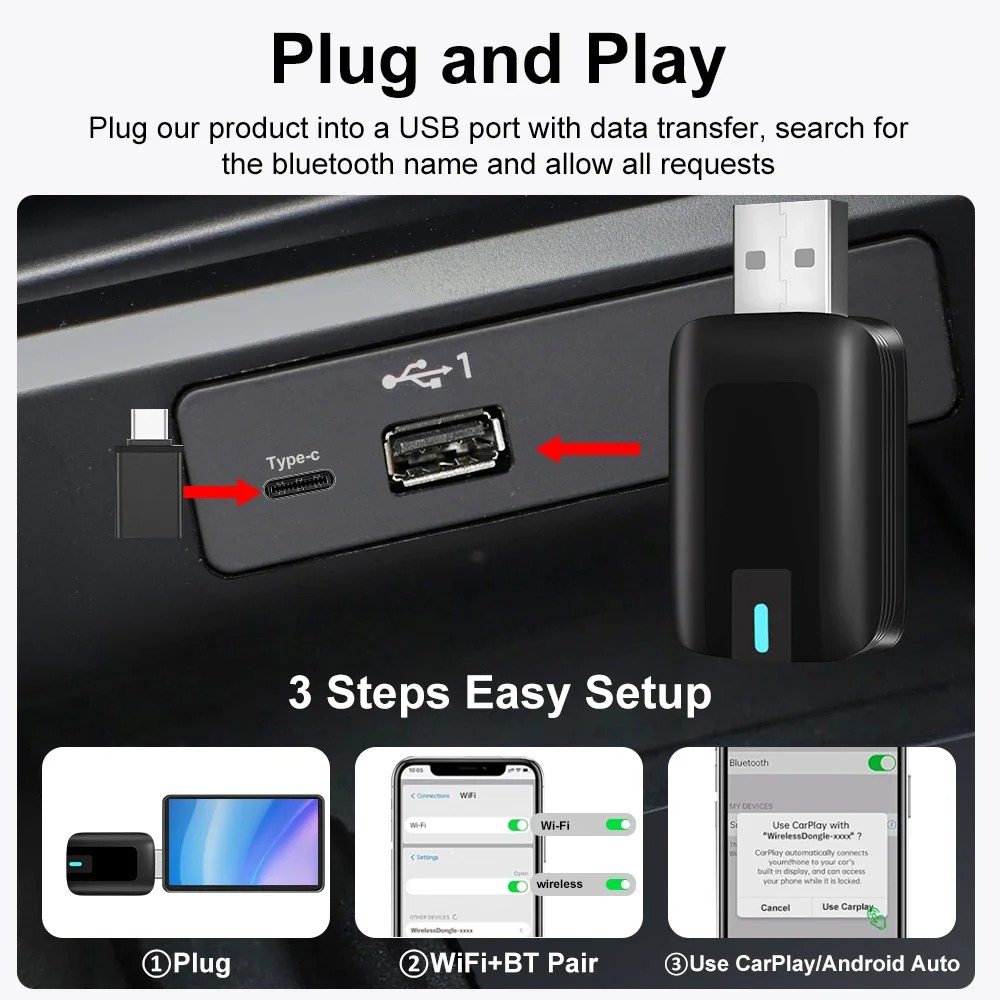 TrolinkTek Wireless CarPlay Do - Usb Hub recensie en prijs