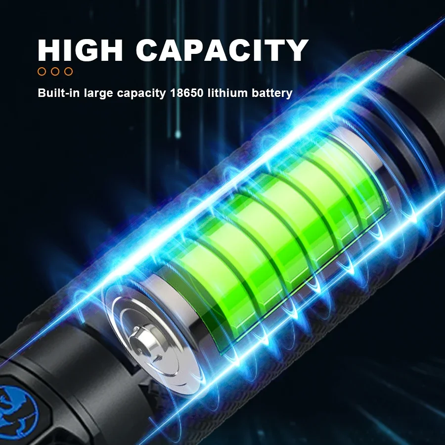 Ultraheldere oplaadbare zaklam - Power Bank recensie en prijs