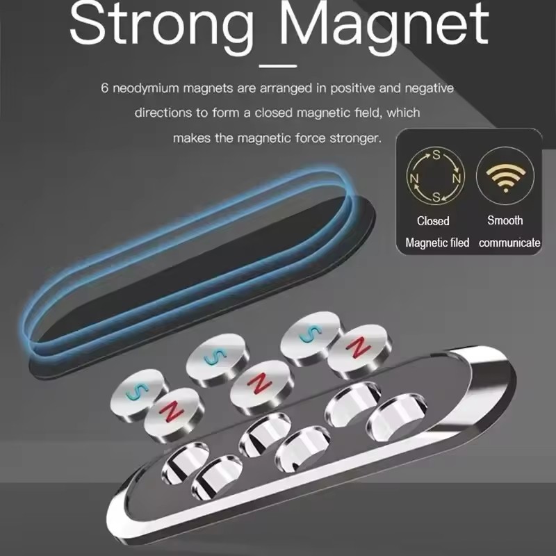 Magnetische autotelefoonhouder - Phone Holder recensie en prijs